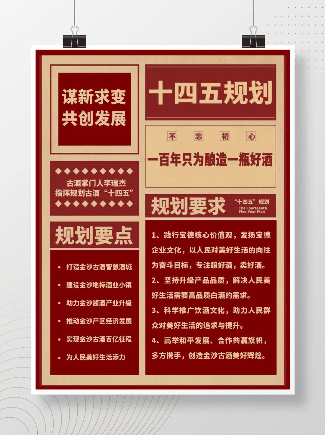 金沙古酒十四五规划