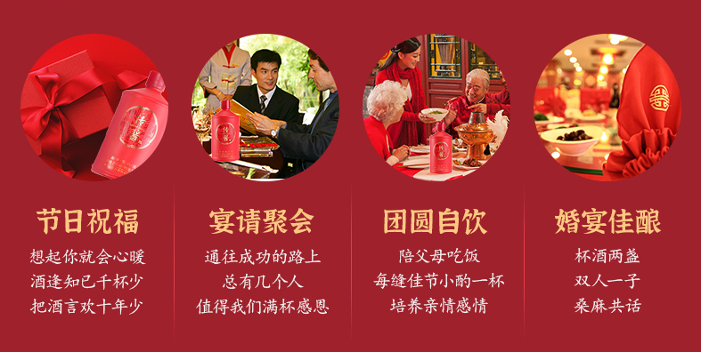 送酒有哪些讲究和意义