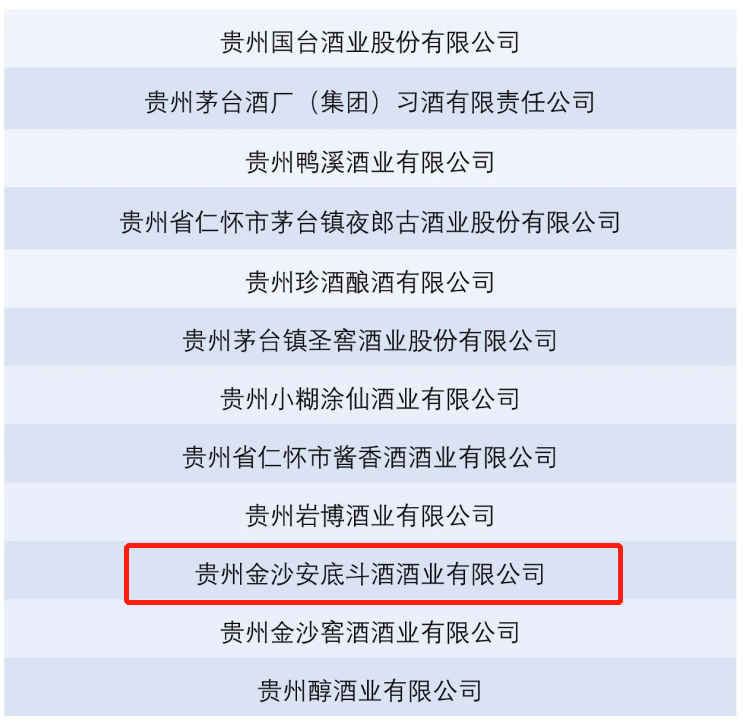 贵州省入选酒企名单